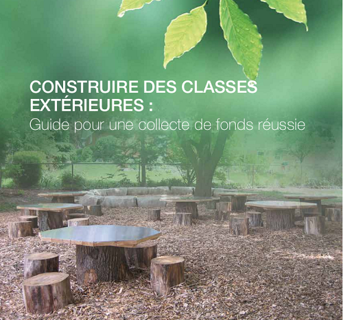 Construire des classes extérieures 